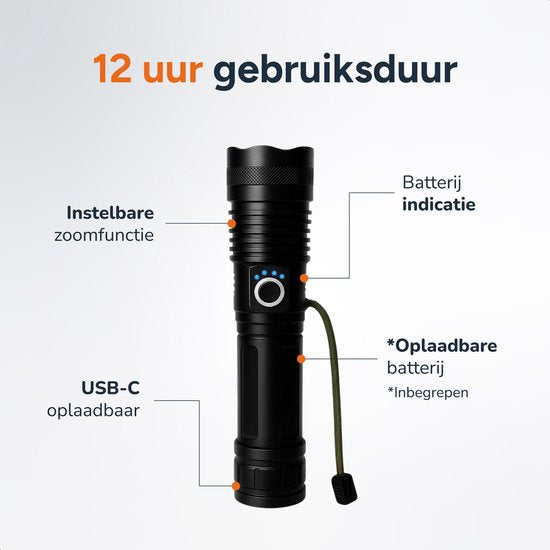 Torche LED rechargeable - 2 pièces - piles incluses - Pour enfants et adultes - Étanche - Mini torches militaires - 1500 Lumens - Proskill