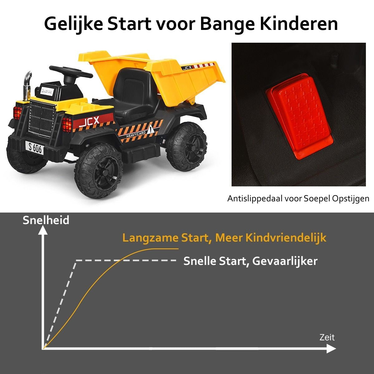 Tracteur pour enfants Coast 12V avec pelle arrière électrique et télécommande et lumières+musique+radio pour enfants à partir de 3 ans