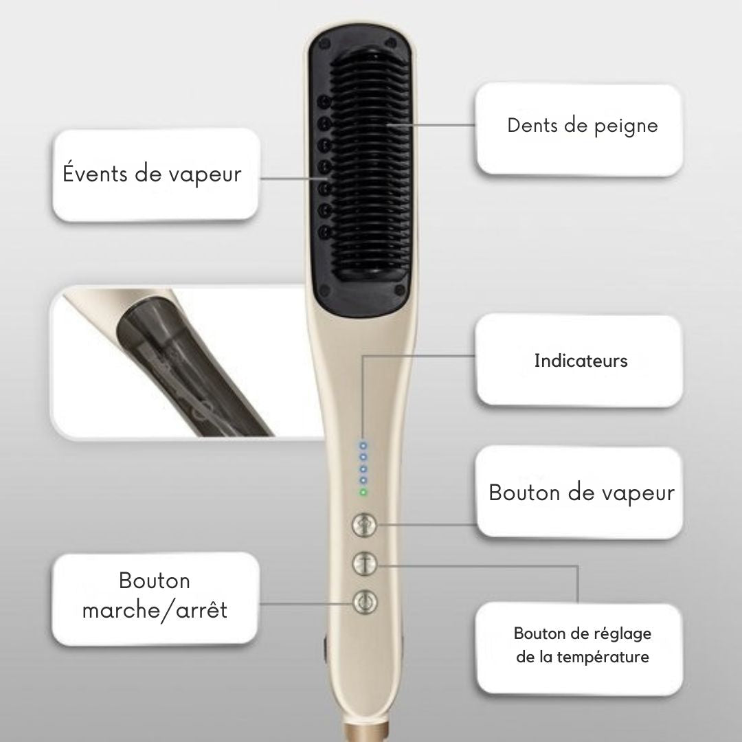Lisseur à vapeur - Sansbeauté® Steam - Lisseurs à vapeur - Cremé