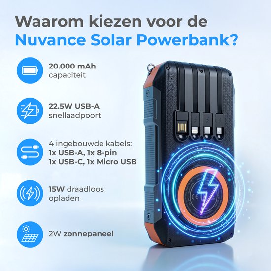Powerbank solaire Nuvance 20 000 mAh - Chargeur rapide 22,5 W - USB-C et USB-A - 4 câbles intégrés - Powerbank sans fil 15 W - Kit d'urgence - Powerbank à énergie solaire
