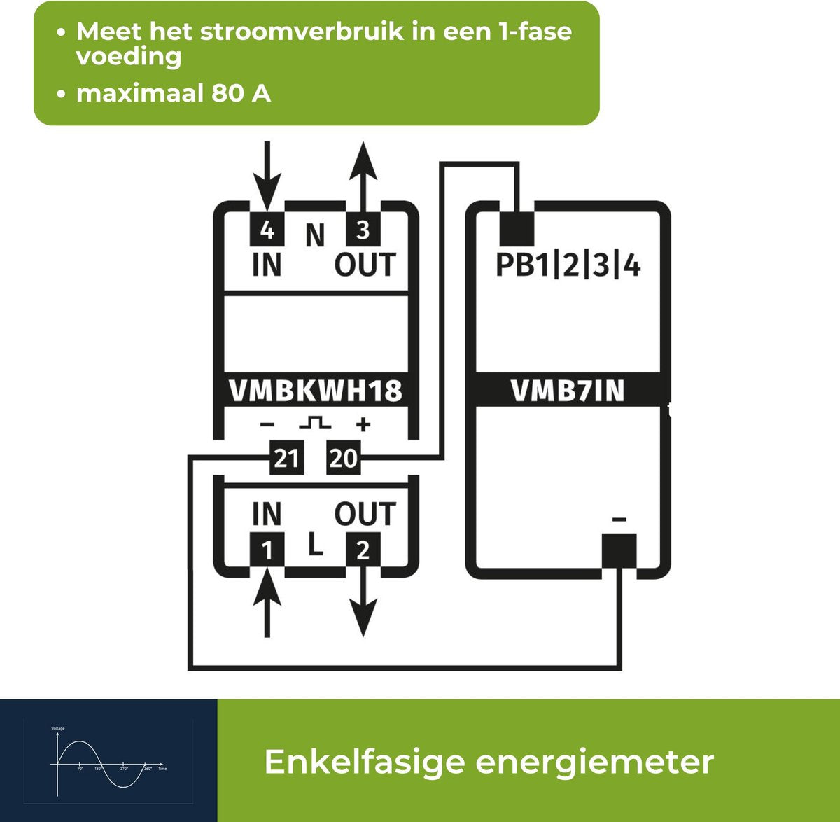 Velleman - Compteur kWh professionnel - monophasé - montage sur rail DIN - 80A - avec compteur journalier réinitialisable - affichage LCD - pour panneaux solaires et chargeurs