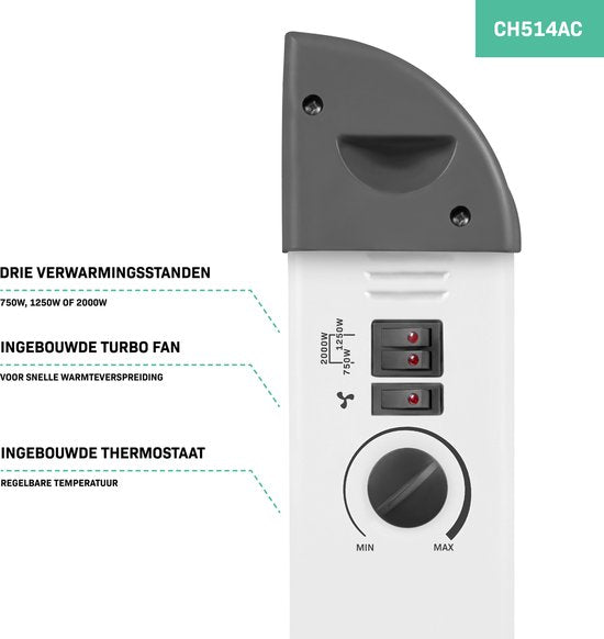 VONROC Chauffage électrique - Convecteur avec ventilateur de radiateur intégré - 3 réglages : 750W/1250W/2000W - Thermostat réglable - Chauffe les pièces jusqu'à 24m2 - Boîtier très robuste - Blanc