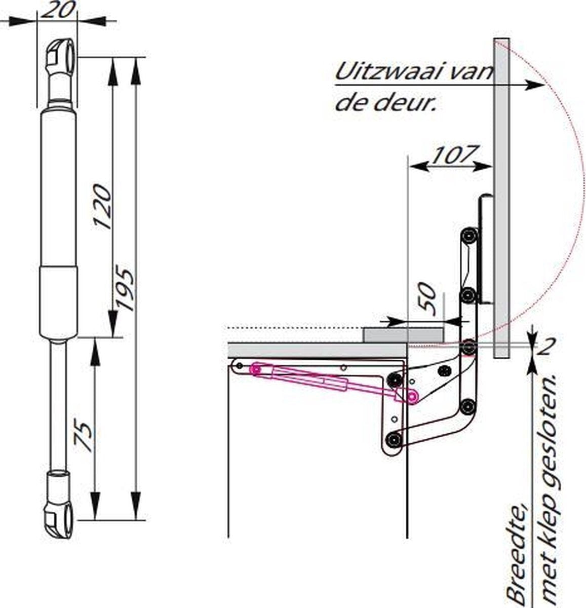 Ressort à gaz 2x Kessebohmer Lift-o-Mat pompe à gaz 250N | Amortisseur de levage de porte pour porte de placard ou abattant | Lot de 2 | Ferrures de porte Softclose