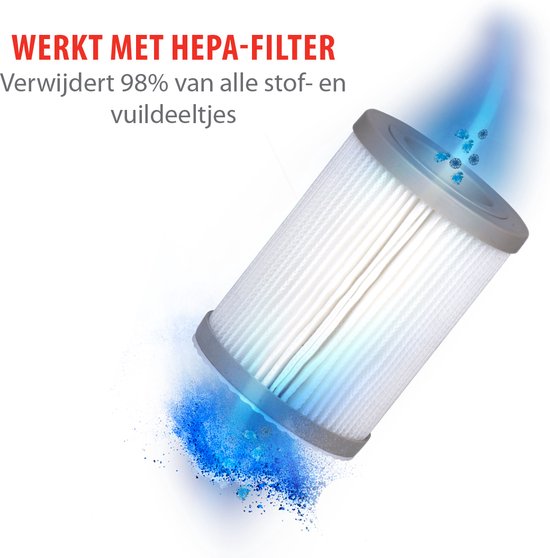 alpina Mini purificateur d'air avec filtre HEPA H13 - Purificateur d'air avec ioniseur pour les espaces de 6m2 - Purificateur d'air avec USB pour l'intérieur et l'extérieur - Purificateur d'air 1.5W - Blanc