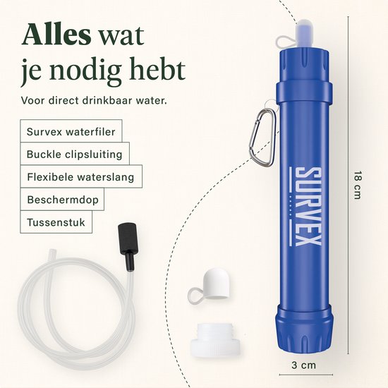 SURVEX Personal Water Filter Straw XL 4000L - Unique KDF-55 Filter - Water Filter Survival & Outdoor - BPA-free - Emergency Kit for Home - Complete Set Water Purifier - Drinking Bottle Water Purification Outdoor - Survival Kit - Blue