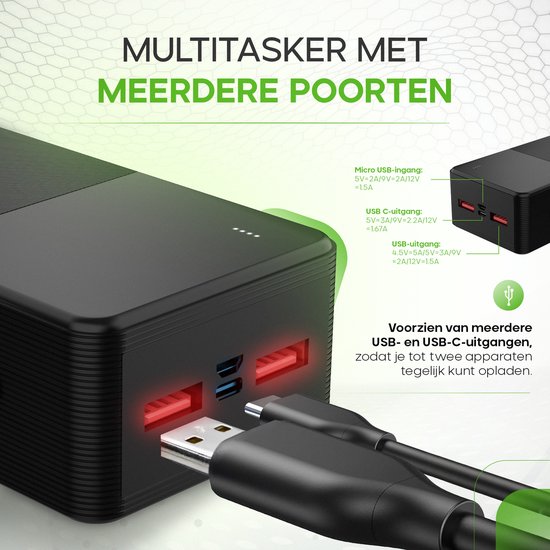 iSetchi BoostMax - Powerbank universel - 30000 mAh - Batterie externe - Pack d'urgence - USB-C & Micro USB - Chargeur portable - Charge rapide 22,5W - Noir
