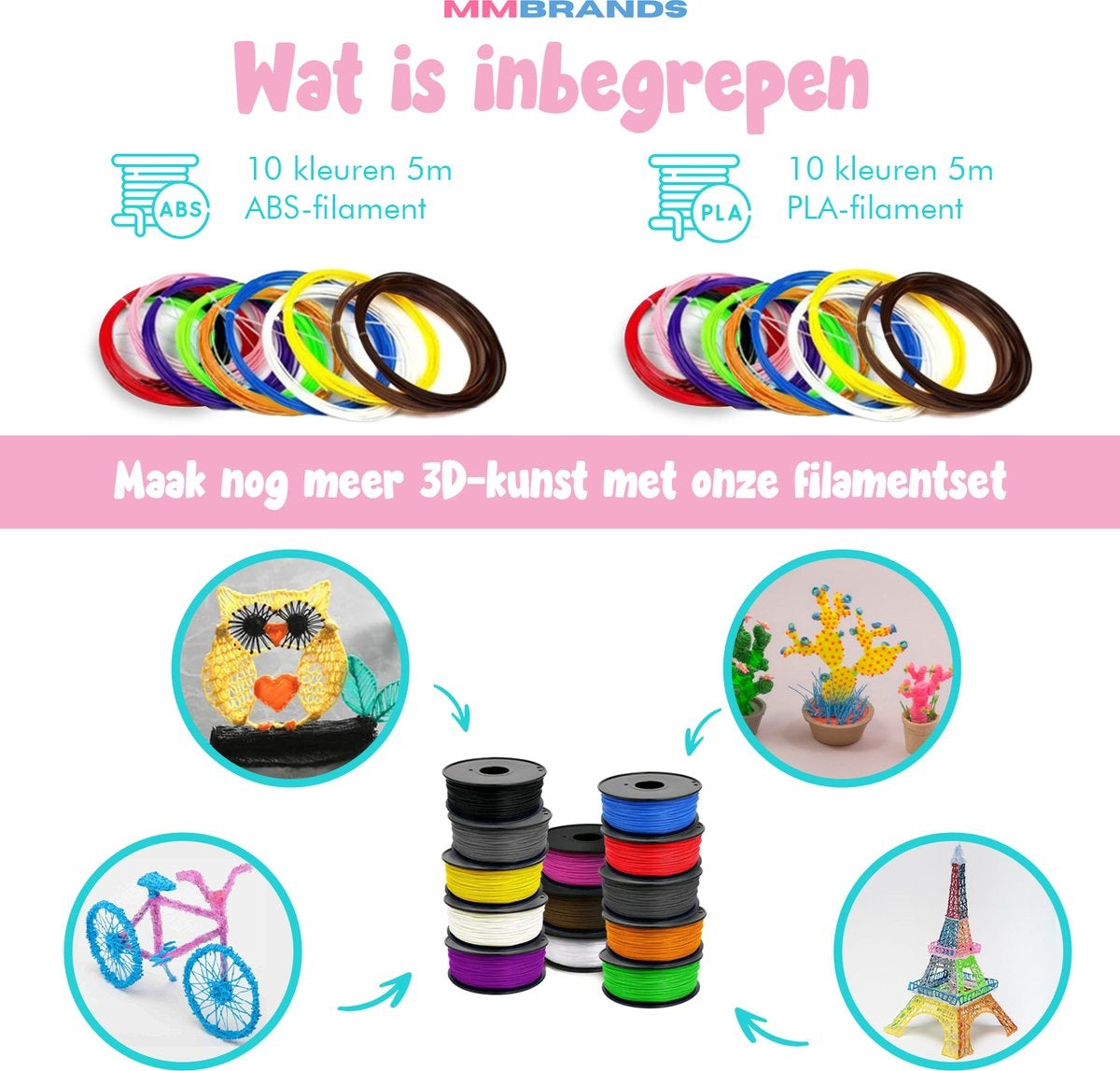 MM Brands 3D Pen Refills - Filament PLA & ABS - 10 couleurs - 100 mètres - Recharge pour stylo 3D - Convient à tous les stylos 3D