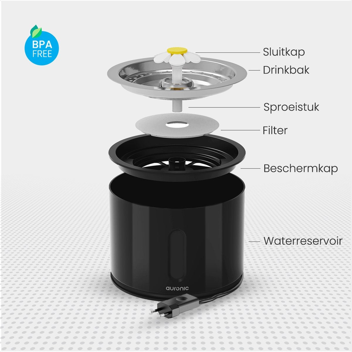 Abreuvoir Auronic - Fontaine à eau pour chats et chiens - 2.4L - Abreuvoir pour animaux - 3 filtres et 2 brosses inclus - Noir
