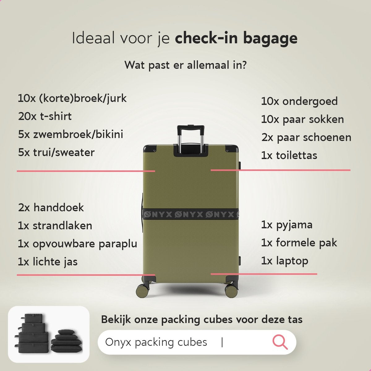 Valise bagage à main ONYX 100L - Ensemble de valises - léger - Serrure TSA - aluminium - Vert olive