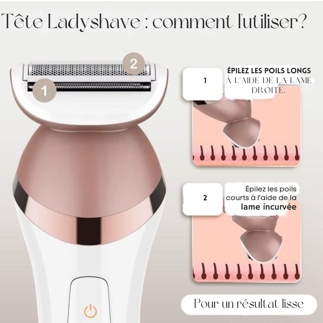 Rasage Femme 6 en 1 -Sansbeauté® - Visage - Aisselles - Jambes - Maillot - Rasoir - Epilateur Femme - Tondeuse - Rechargeable USB - blanc