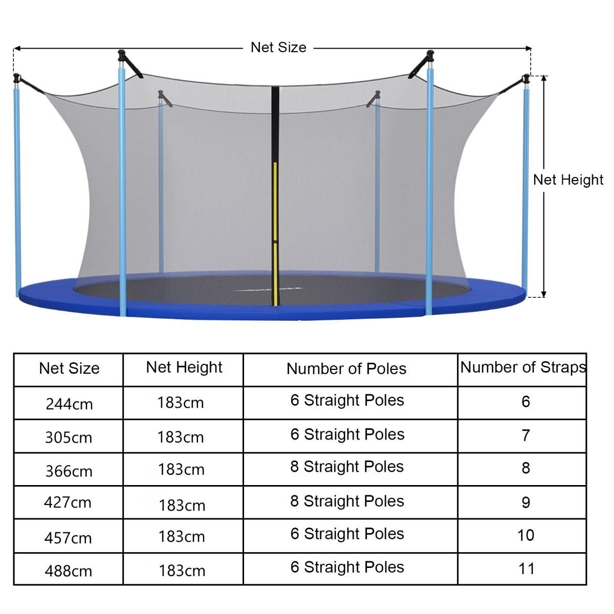 Filet trampoline - Coast - Ø305 cm - Filet de sécurité - Noir
