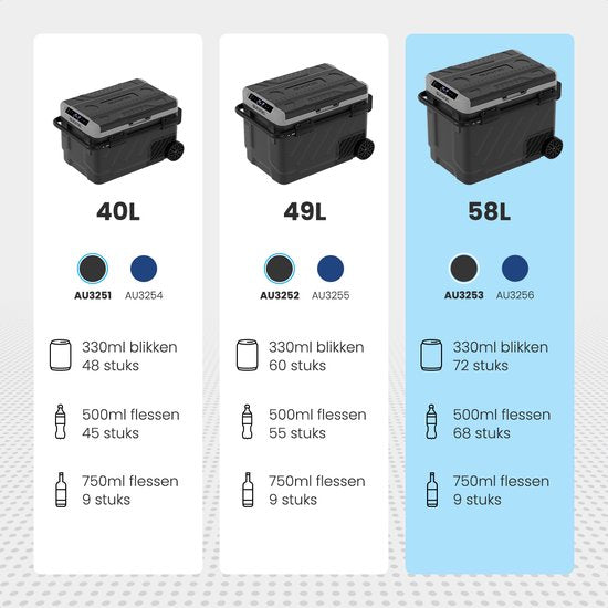 Auronic Electric Cool Box - avec compresseur - congélation et réfrigération - capacité 58L - gris - 69,2 x 45,3 x 58 cm