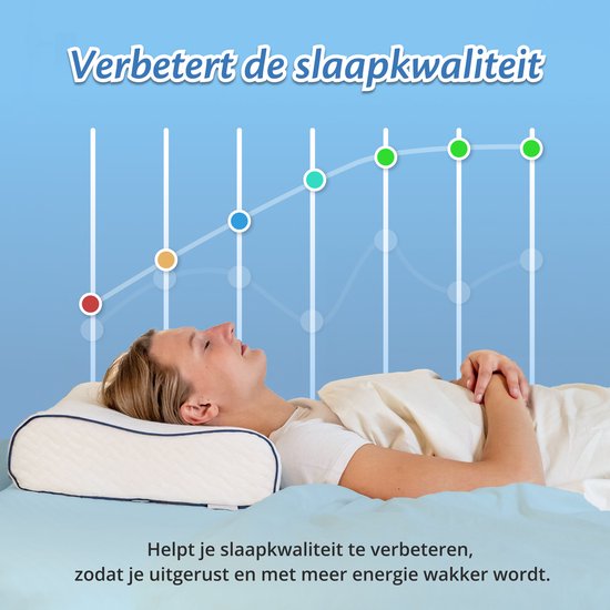 Oreiller orthopédique Ella Wave-Soft pour les personnes dormant sur le dos ou sur le côté - Oreiller ergonomique avec soutien cervical en mousse à mémoire de forme - Oreiller pour soulager les douleurs cervicales, 60 x 40 cm - Blanc
