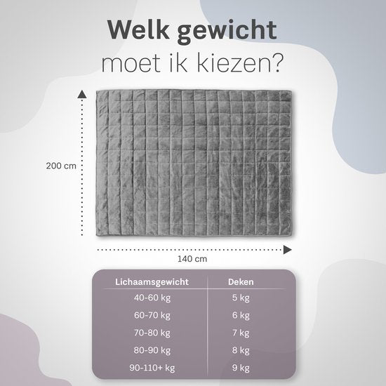 Couverture lestée CozySense® 7 kg - Couverture lestée - Couverture lestée - GLASS-Flow® Distribution de la pression - 135x200 - Velours flanelle & Sherpa - Hypoallergénique - Gris