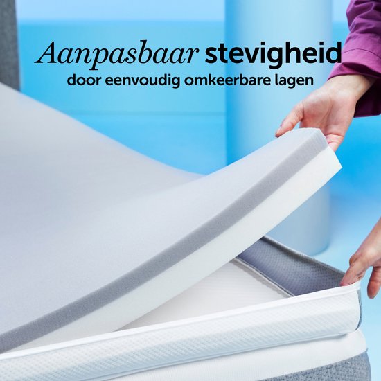 Cloudpillo Original Topper 90x200 - Surmatelas - Couche de soutien adaptative - 4 saisons - Muni d'élastiques - Surmatelas