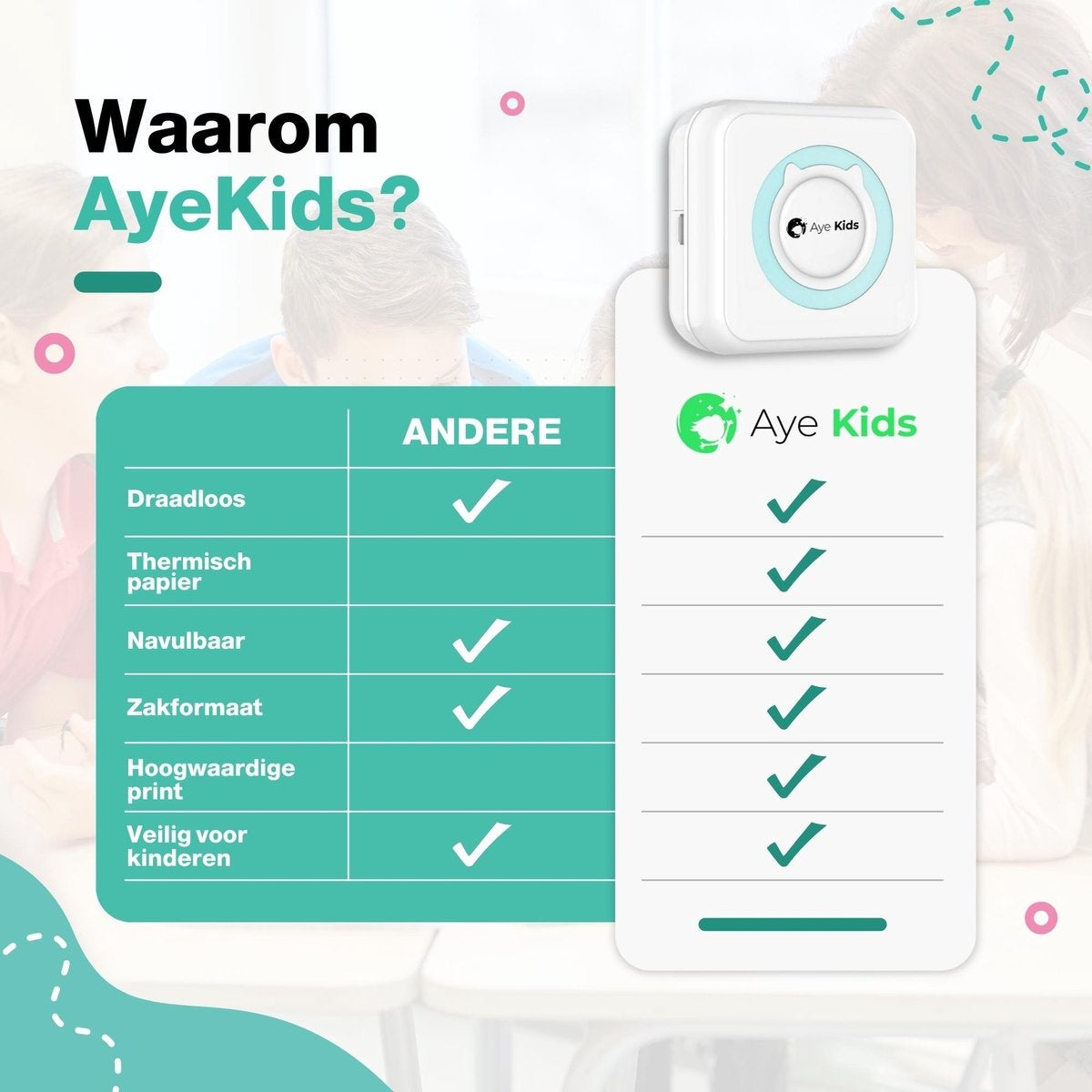 AyeKids Imprimante photo - Bluetooth - Sans fil - 1 rouleau de papier photo inclus - Mini imprimante - Imprimante de poche - Bleu