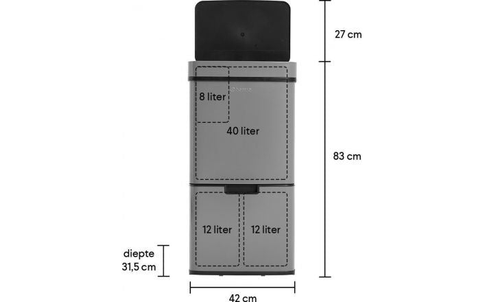 Homra NEXO Poubelle Séparation des déchets 3 compartiments - 72 litres (2x12 + 48 L) avec capteur infrarouge - Design Trio Poubelle Acier inoxydable - Gris