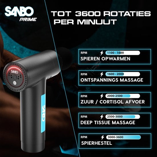 Sanbo Massage Gun Prime - Massage sportif et relaxant - Noir/Bleu - Professional- Includes Case & App - Appareil de massage - Pistolet de massage - Fitness