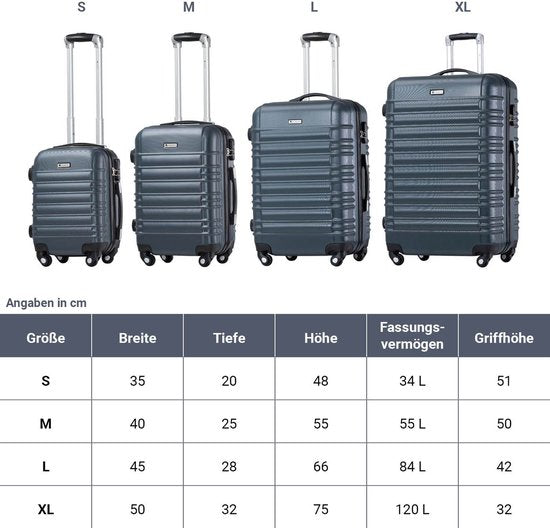 Trolley Travel Case Set / Valise Rome - 4 pièces - Anthracite - ABS