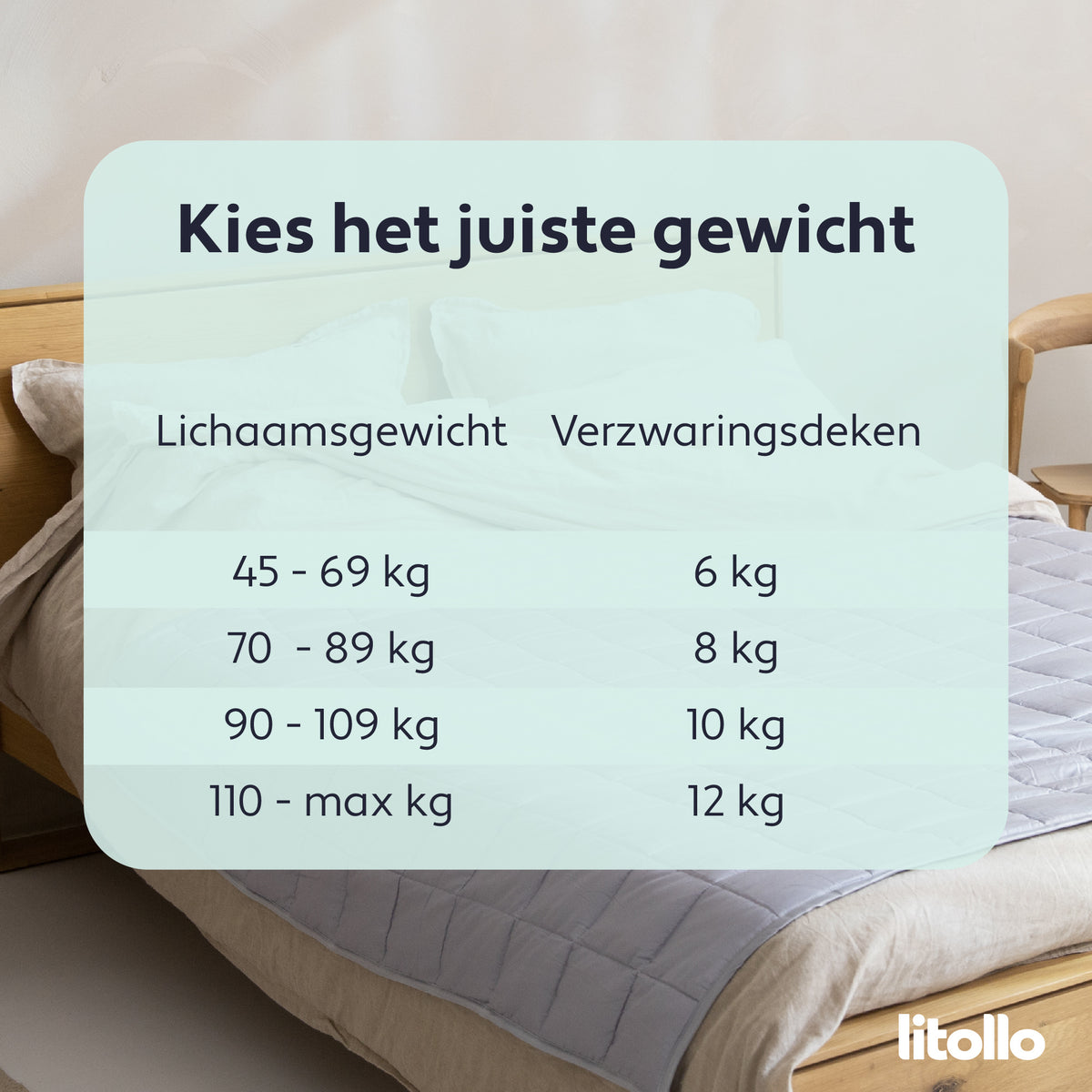 Litollo Weighted Blanket 8 kg - Couverture lestée - matériau durable en bambou - gris - 150x200cm
