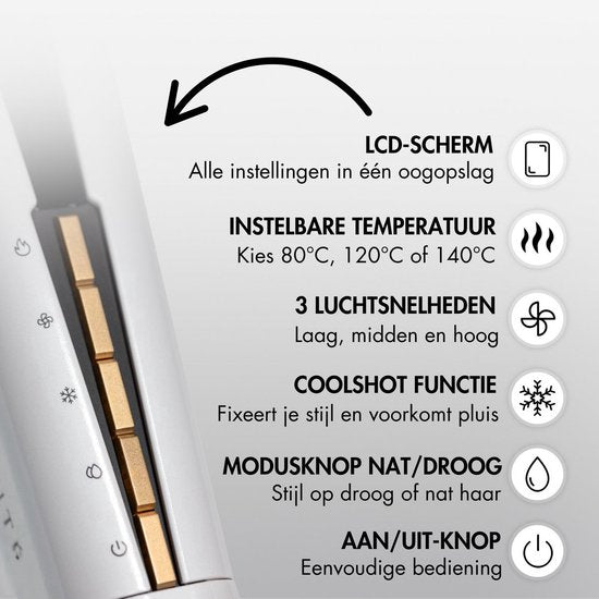 Sansbeauté® Sanstraight Straightener Wet-to-Dry with Travel Pouch - 2 in 1 - Hair Dryer & Straighteners - Coldshot - 80℃ to 140℃ - Hair Straigthener - Hair Straightener - Lisseur Cheveux - Alternative Steam Straightener