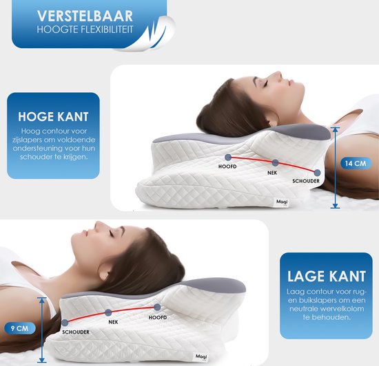 Maqi Living® Oreiller en mousse à mémoire de forme pour les douleurs cervicales – Oreiller orthopédique et ergonomique - Convient aux personnes dormant sur le dos, sur le côté ou sur le ventre - Mousse à mémoire de forme - Blanc