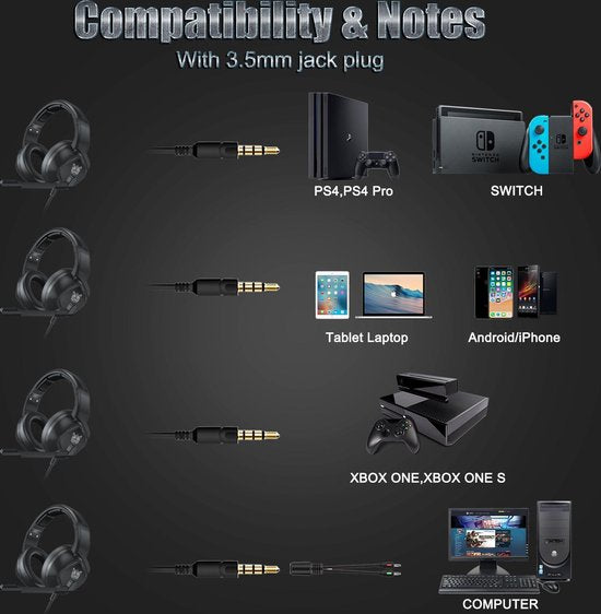 Casque de jeu ONIKUMA K19 - PS4 + PC