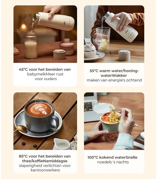 Bouilloire électrique Bear Mini 300 ml – 4 réglages de température – Tasse de voyage 3-en-1 – Acier inoxydable 304 à double paroi – Chauffage rapide