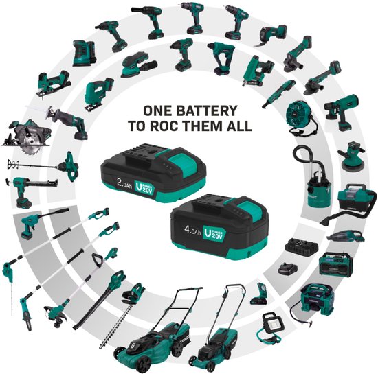 VONROC Mini tondeuse électrique 20V - 22 cm - Tonte et mulching en un - Trois hauteurs de coupe réglables : 30mm, 40mm, 50mm -- Outil de nettoyage inclus - Sans batterie ni chargeur