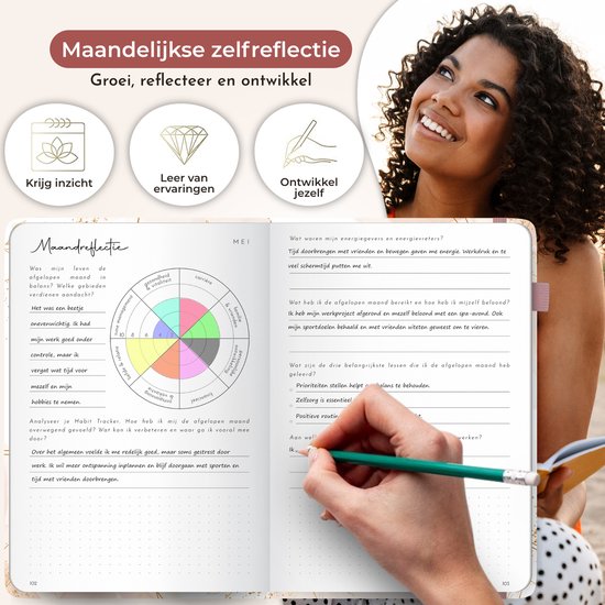 Systemyze Agenda 2025 Adultes - Planificateur - Journal - Organiseur - Feuilles d'autocollants incluses - Format A5 - Rose