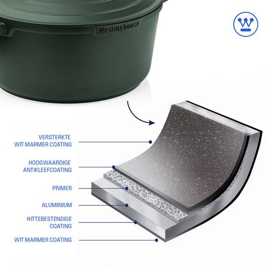 Casserole Westinghouse Performance – Ø 24 cm – Casserole à induction – Avec couvercle – Verte