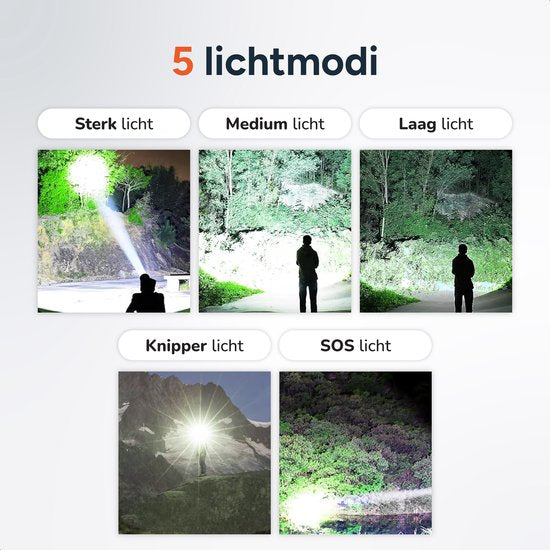 Torche LED rechargeable - 2 pièces - piles incluses - Pour enfants et adultes - Étanche - Mini torches militaires - 1500 Lumens - Proskill
