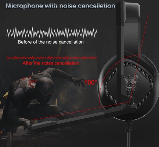 Casque de jeu ONIKUMA K19 - PS4 + PC
