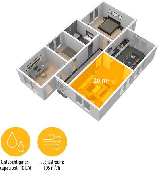 Tristar DH-5419 Déshumidificateur 45 m² 205 W 0,416 l/h Blanc