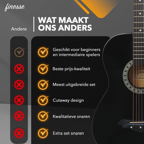 Finesse Acoustic Guitar Starter Set - Modèle Houston