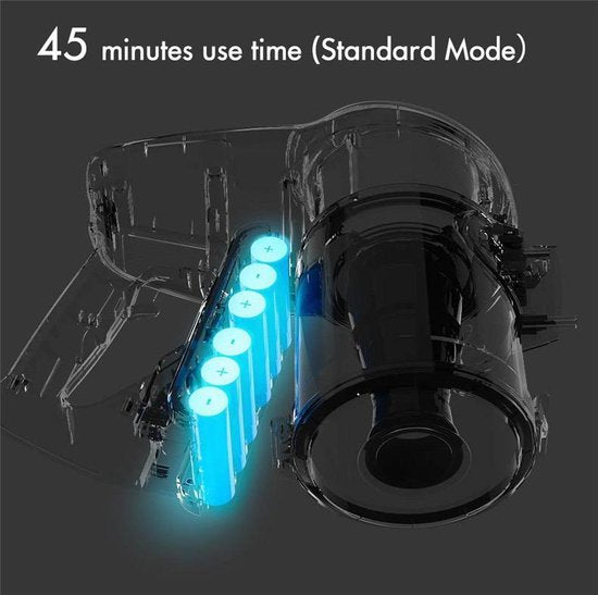 Xiaomi Jimmy JV51 - Aspirateur balai