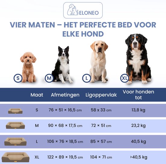 Lit orthopédique pour chien ELONEO – S – Marron