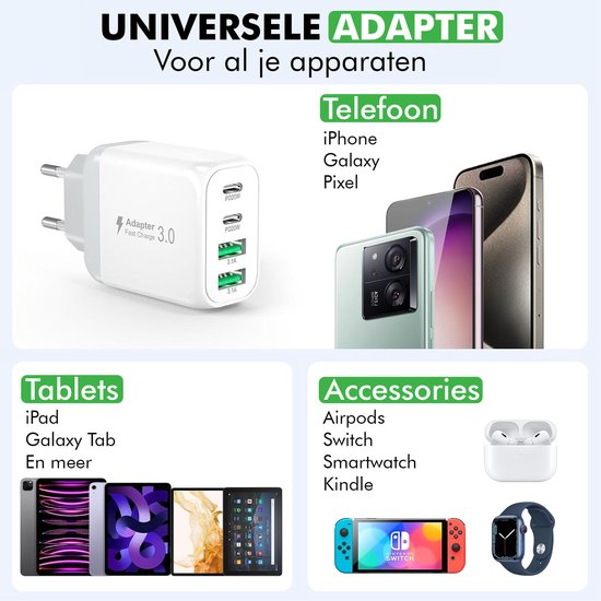 Travelhawk Chargeur USB-C - Convient à l'iPhone - Chargement rapide - PD 40W - Blanc