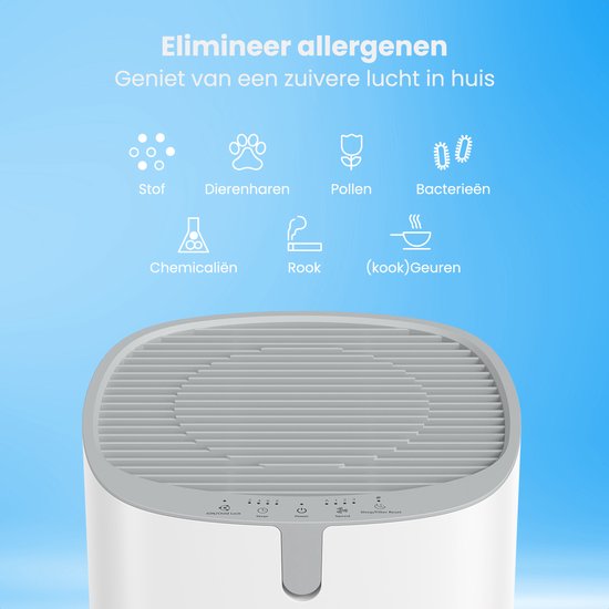 Auronic Air Purifier Fresh Pro - Avec filtre HEPA 13 - 300 m³/h - 65 m² - Filtre à charbon - 3 étapes - Purificateur d'air - Blanc