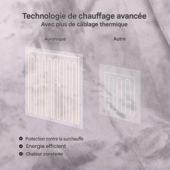 Couverture électrique Auronic - Couverture chauffante - 1 personne - 3 niveaux de chaleur - avec minuterie - 160 x 120cm - Rose