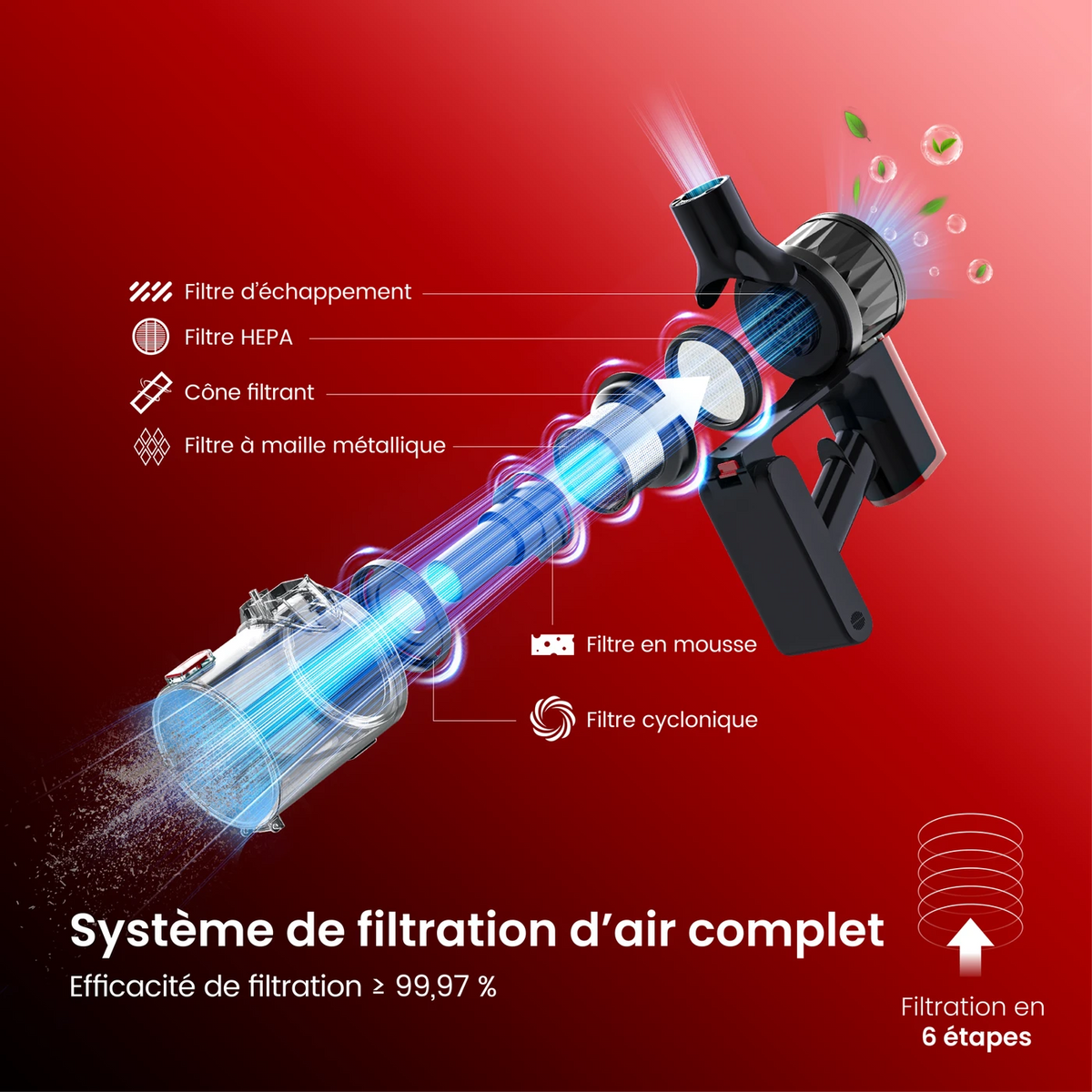 Aspirateur sans fil MonsgaClean M100 - Rouge - 55 000 Pa - 45 min - 1,8 L - Écran tactile - Anti-enchevêtrement - LED verte