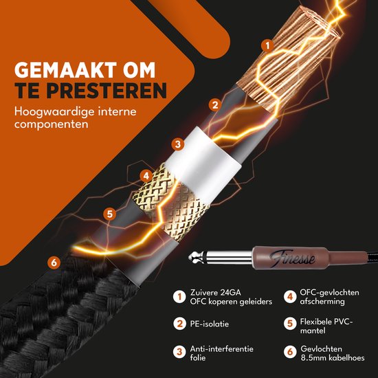 Finesse Guitar Cable PRO - 300 cm - Jack 6.35mm - Câble audio - Câble instrument - Câble guitare
