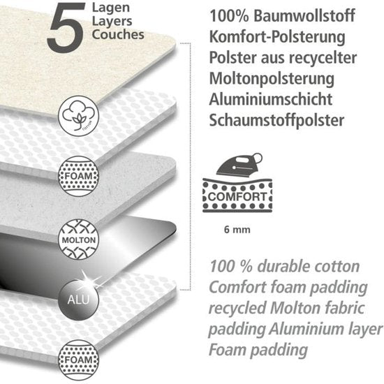 WENKO Air Comfort, tapis de repassage, bleu, à motifs, coton, 1 300 mm, 650 mm
