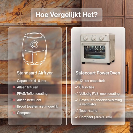 Safecourt Four Airfyer 6-en-1 - 100% sans PFAS - 6 programmes - 80 à 230 degrés - Airfryer, cuire, rôtir, toaster, griller et réchauffer - Beige