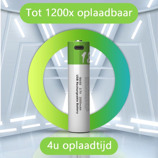 2-Pack Tech Essentials® 18650 USB-C Batteries rechargeables - Li-ion 3.7V - 2000mAh - Bouton - Batterie - Lithium