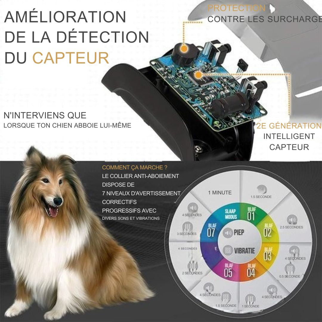 Bande anti aboiement Strex pour chiens - 3-60KG - Sans choc - Vibration et audio - Bande anti aboiement