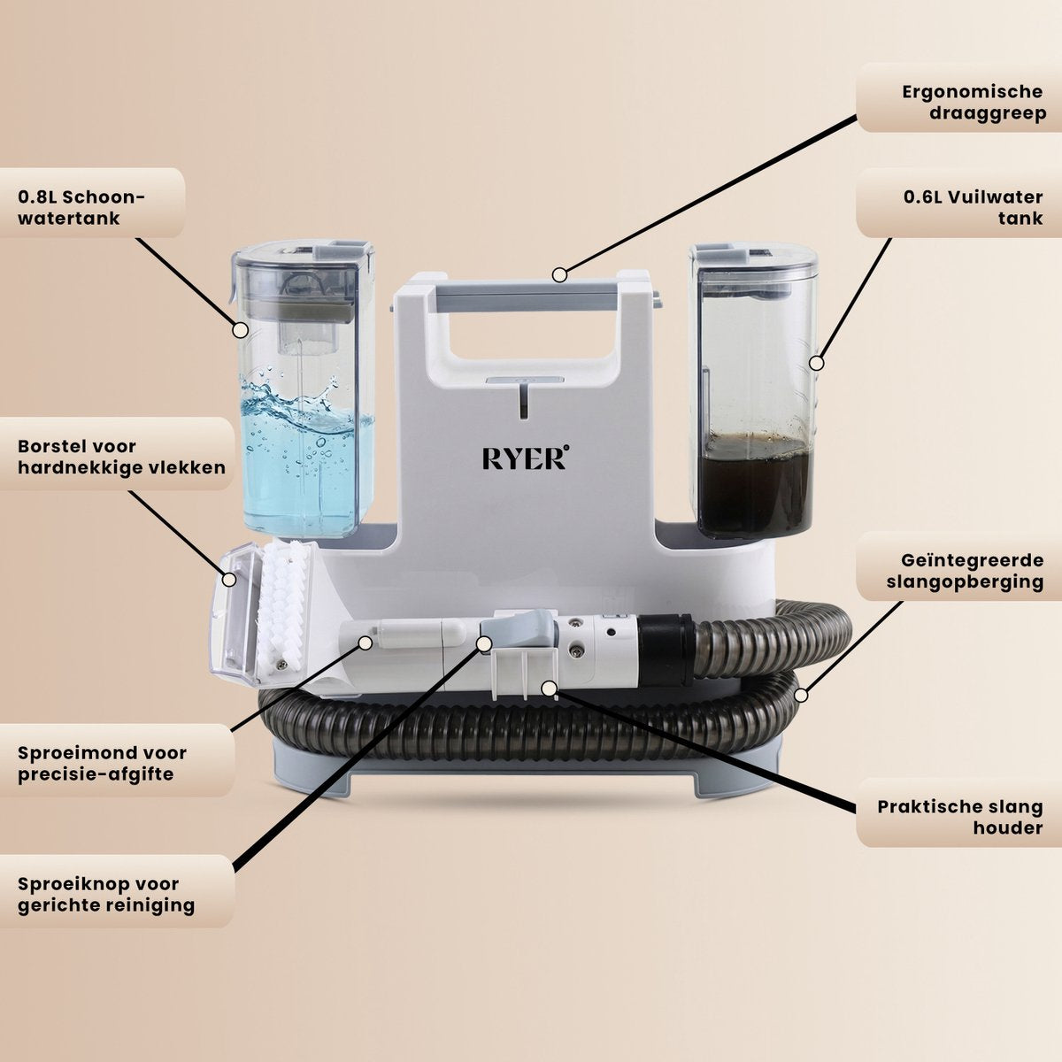 Nettoyeur de taches Ryer - Blanc - 400 W - Puissance d'aspiration de 9 000 Pa - Deux réservoirs d'eau de 1,9 L - 4 embouts - 30 x 15 x 30 cm