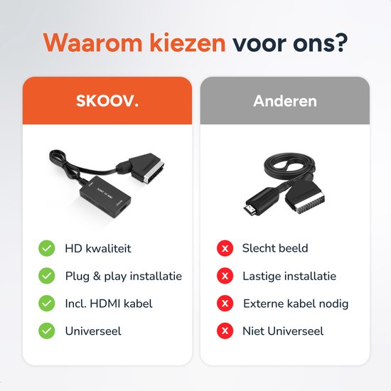 Convertisseur HDMI vers Péritel - Commutateur pour adaptateur HDMI - Répartiteur TV - Egalement pour Smart TV - Skoov