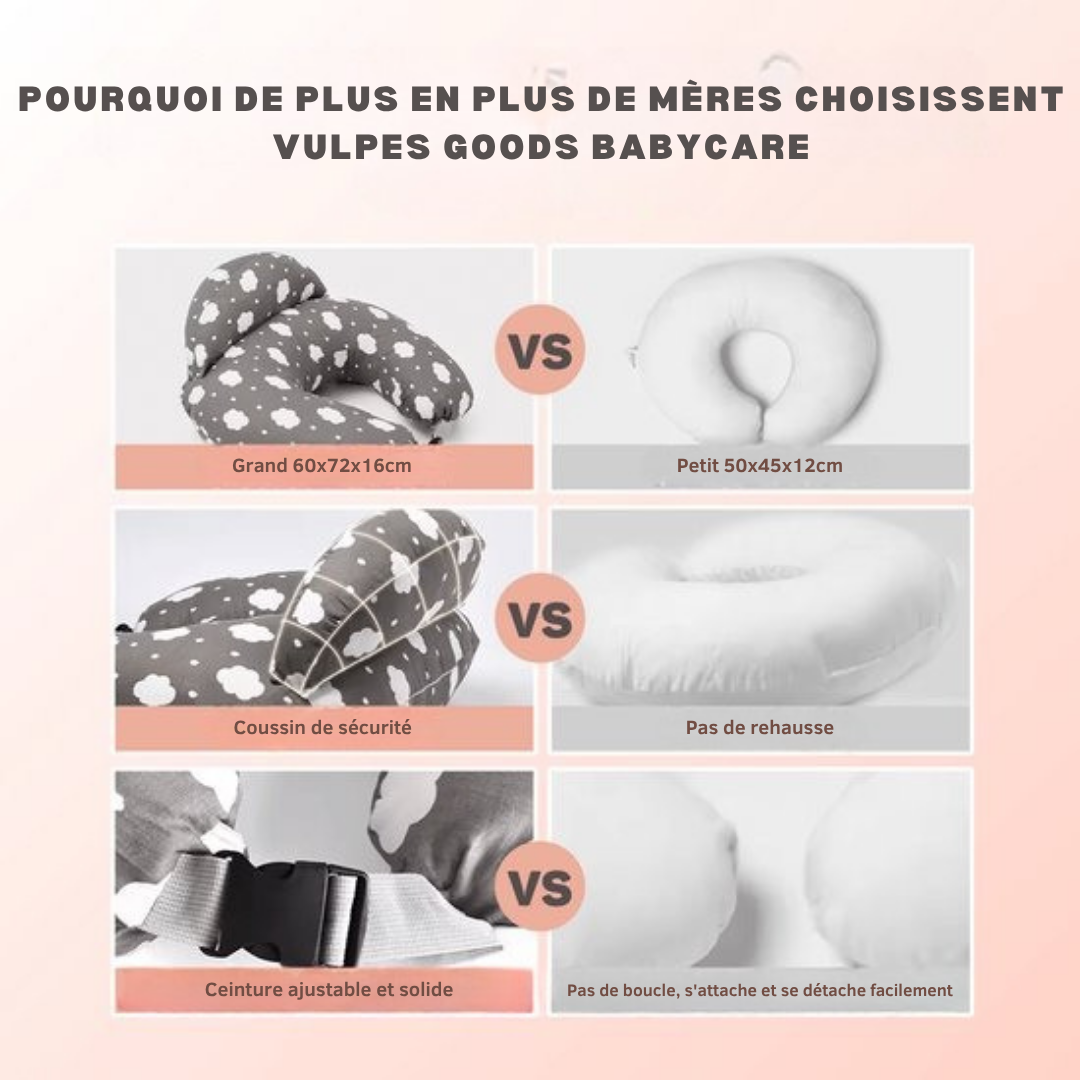 Coussin d'allaitement Vulpes Goods® BabyCare - Coussin de maternité avec housse amovible - 3en1 - Design unique