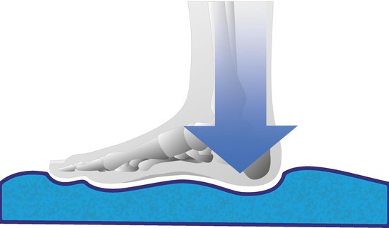 Chaussons Gel Happy Shoes Bleu Taille 37/38 - Semelles Gel - Chaussons